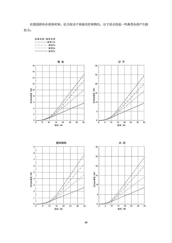 -5329T27YIFhBAQGN-017
